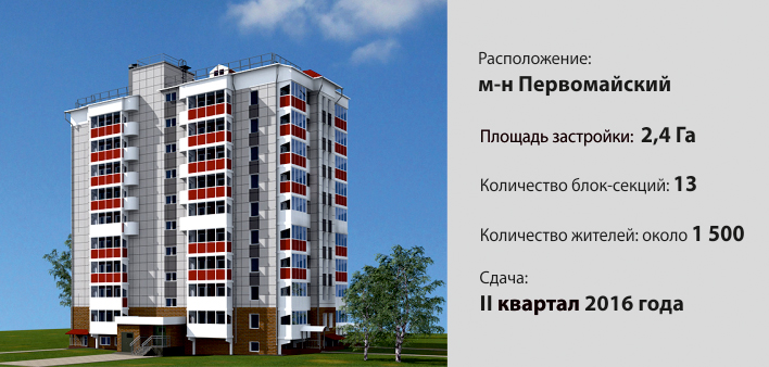 о новостройке Алмазный